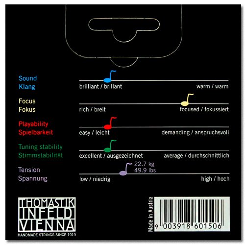 Cordas Thomastik Vision VI100 Violino