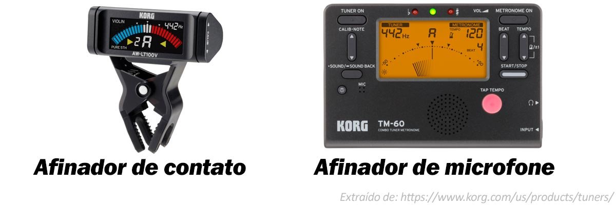 como afinar o violino