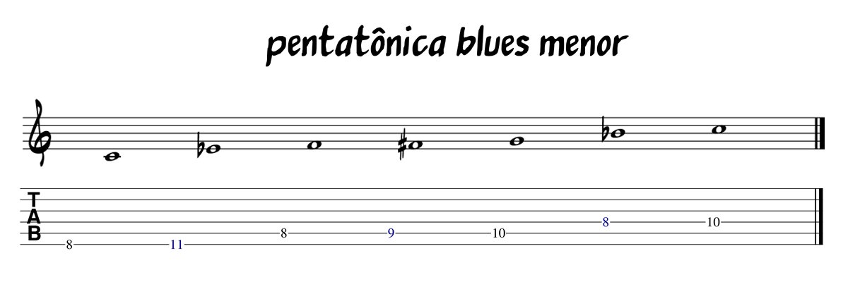 O que é escala pentatonica
