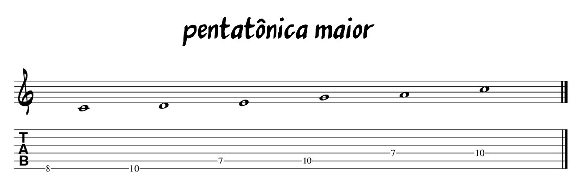 O que é escala pentatonica