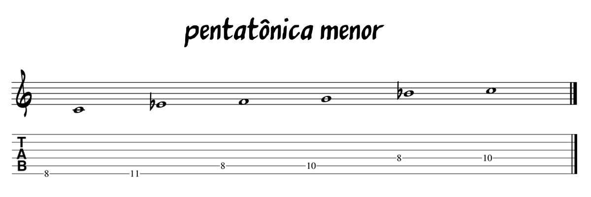 O que é escala pentatonica