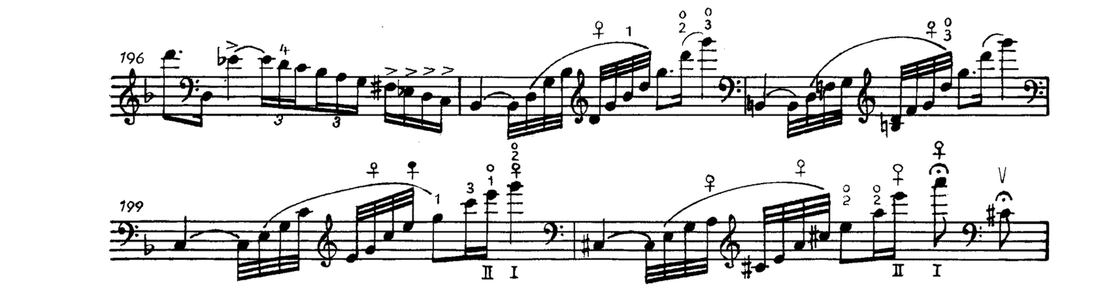 BOTTESINI - Cadência do Allegro di Concerto Alla Mendelssohn