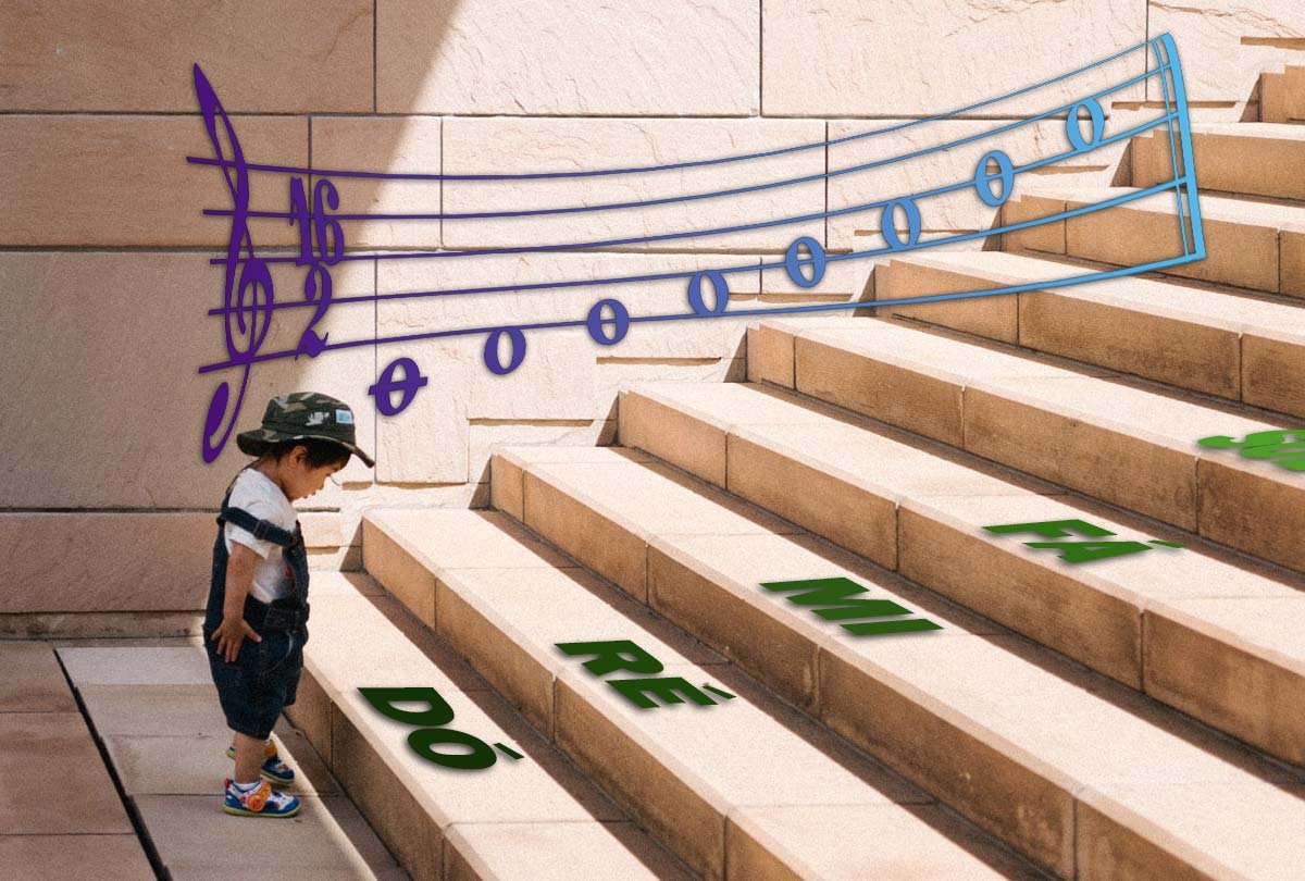Notas e escalas musicais: quais são, origem - Mundo Educação
