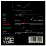 Cordas Thomastik Infeld Blue IB100 Violino - Imagem 3